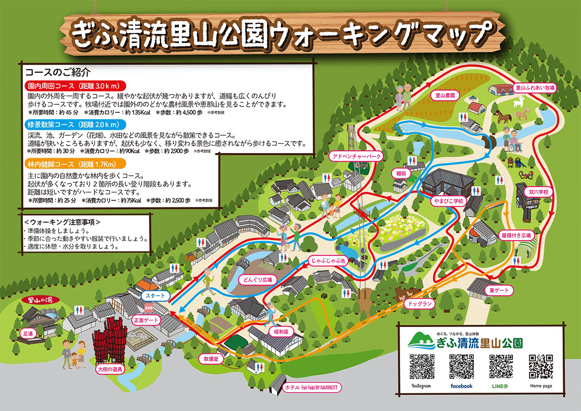ウォーキングマップ